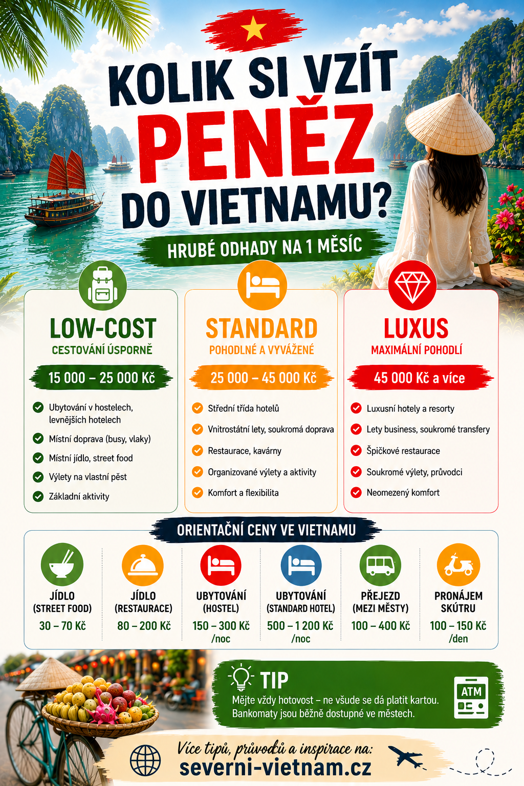 Kolik vzít peněz na 1 měsíc ve Vietnamu Kolik vzít peněz na 1 měsíc ve Vietnamu – ceny, rozpočet a náklady na cestování