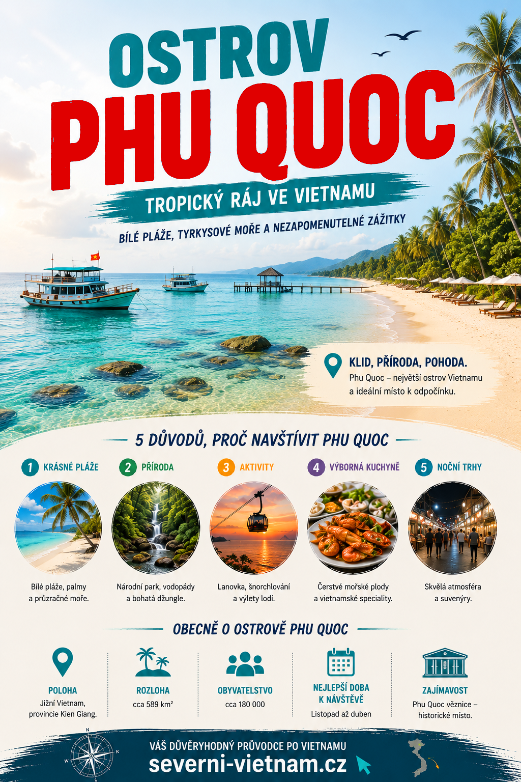 Ostrov Phu Quoc ve Vietnamu – pláže, moře a tipy na cestování Ostrov Phu Quoc ve Vietnamu – tropické pláže a cestovatelský průvodce