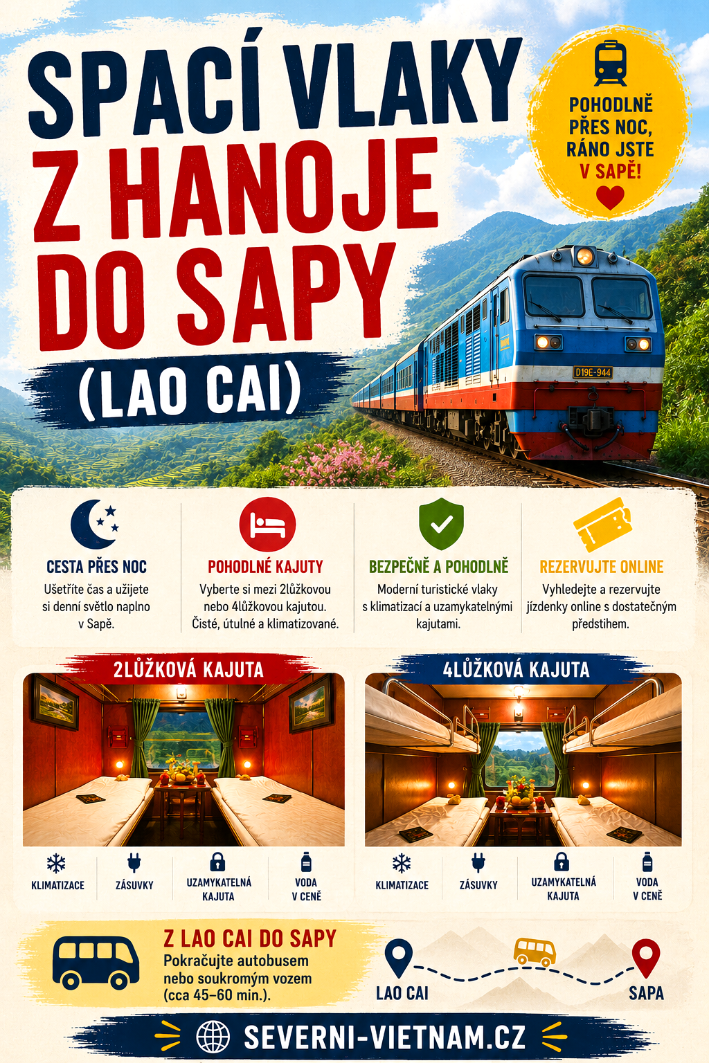 cestovani-vlaky-hanoj-sapa-lao-cai-vietnam
