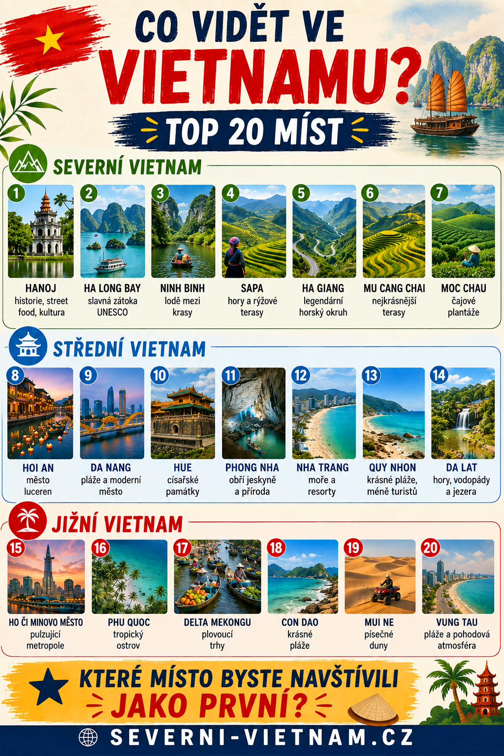 Co vidět ve Vietnamu – TOP 20 nejkrásnějších míst a destinací Co vidět ve Vietnamu – TOP 20 míst včetně Hanoje, Ha Long Bay, Sapy, Hoi Anu, Phu Quocu a delty Mekongu