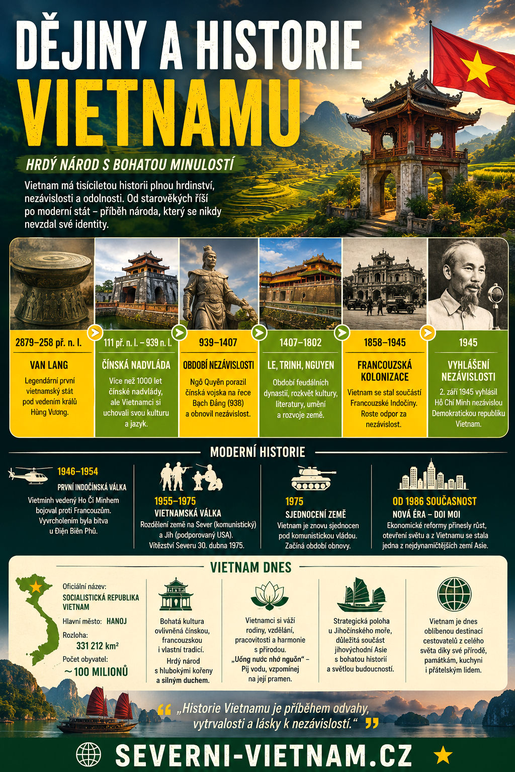 Dějiny a historie Vietnamu – od starověkých říší po moderní stát Dějiny a historie Vietnamu – časová osa vietnamských dějin, dynastie, francouzská kolonizace, válka ve Vietnamu a moderní Vietnam