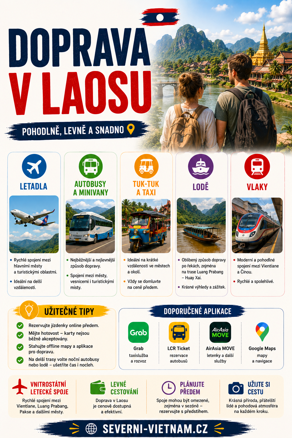 Doprava v Laosu – přehled dopravy po Laosu včetně autobusů, minivanů, vlaků, lodí, tuk-tuků a vnitrostátních letů