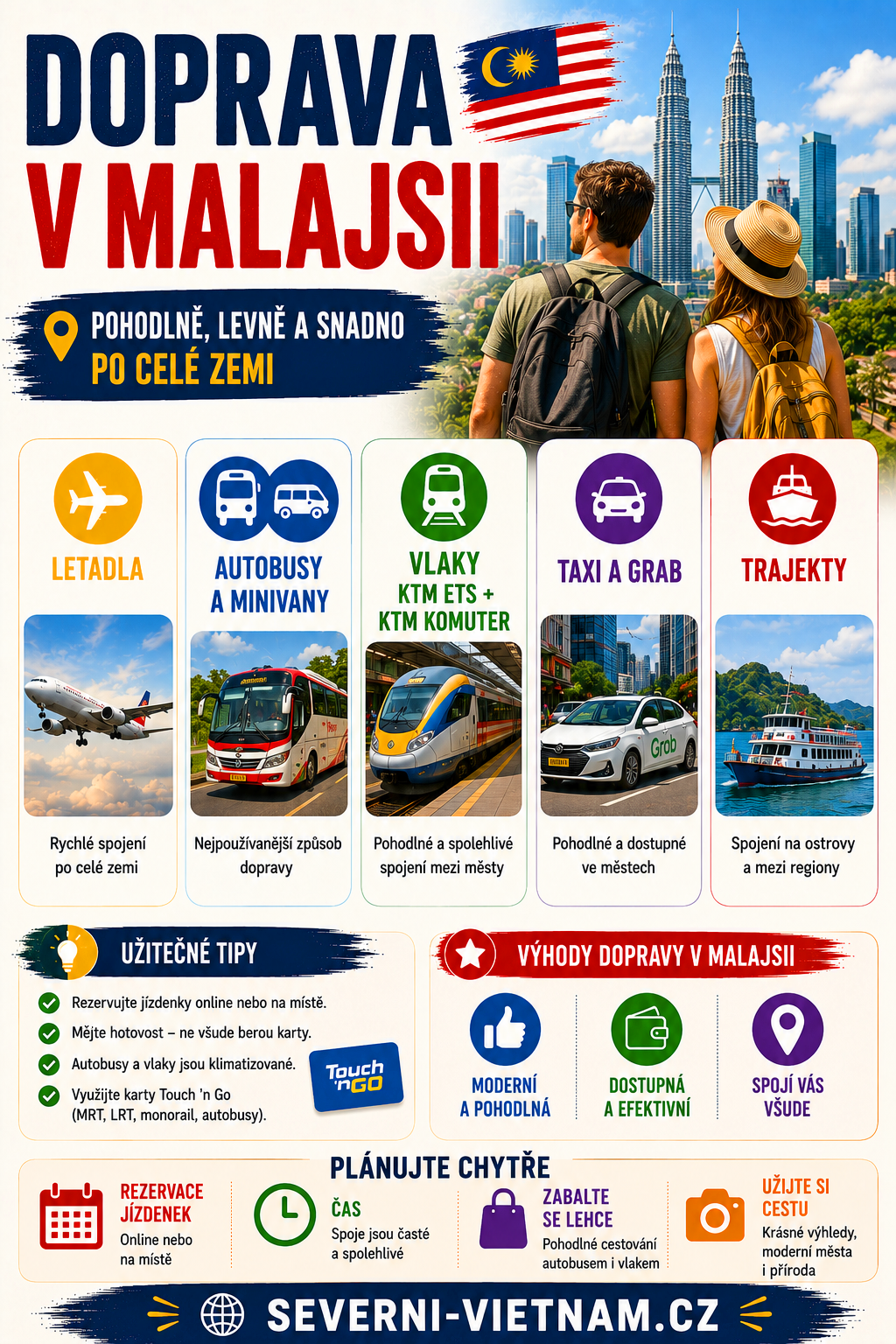Doprava v Malajsii – přehled dopravy po Malajsii včetně letadel, autobusů, vlaků KTM ETS, KTM Komuter, taxi, Grabu a trajektů