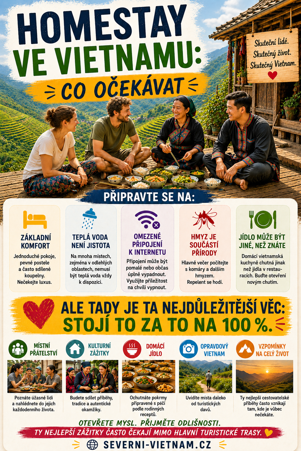 Homestay ve Vietnamu Homestay ubytování ve Vietnamu, rady, doporučení a na co dát pozor