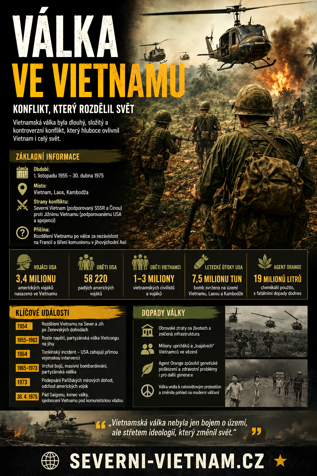 Válka ve Vietnamu – přehled konfliktu, hlavní události, oběti, americká intervence, Vietkong a dopady války